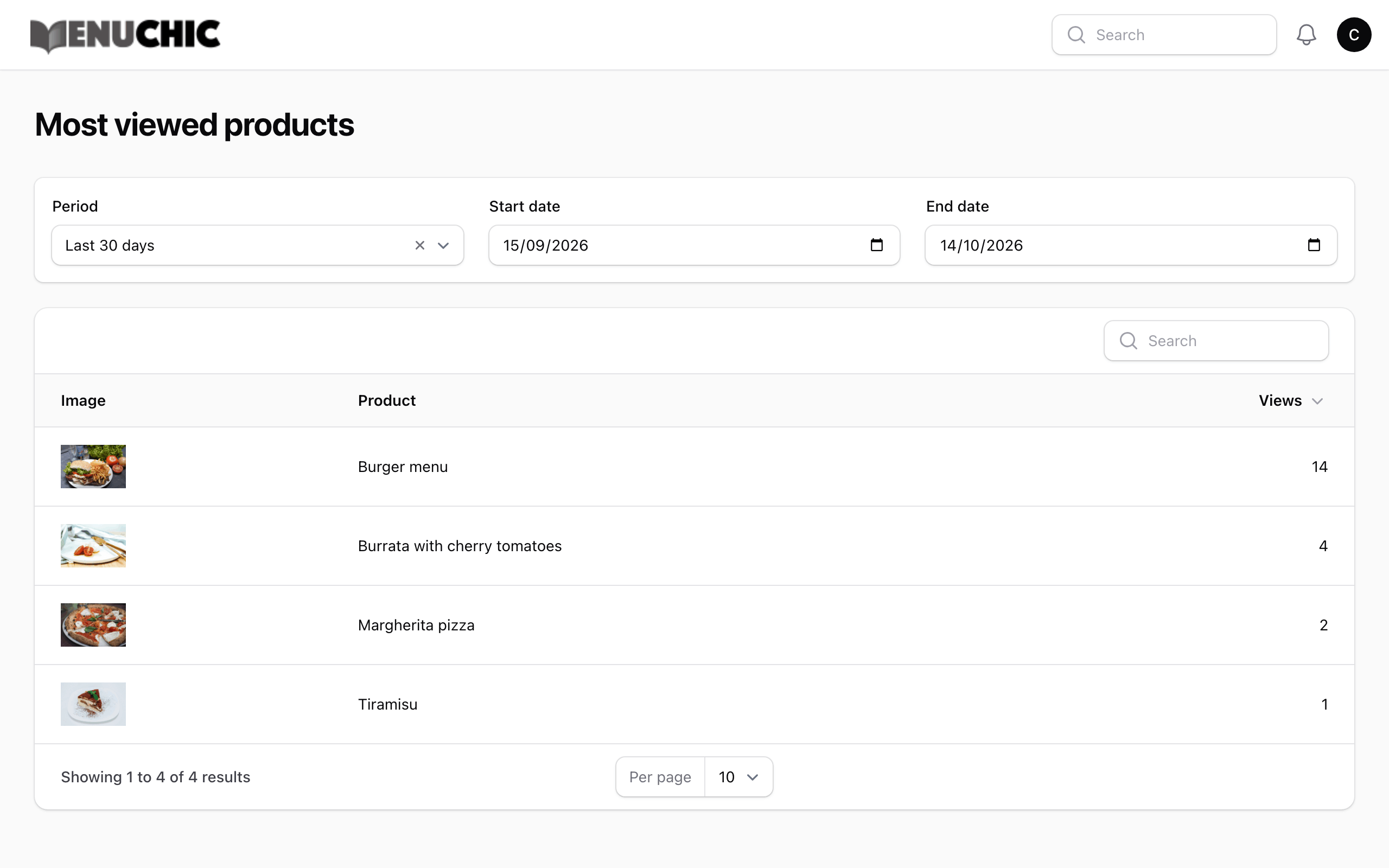 The most viewed products on the website over 30 days, in the Menuchic back office.